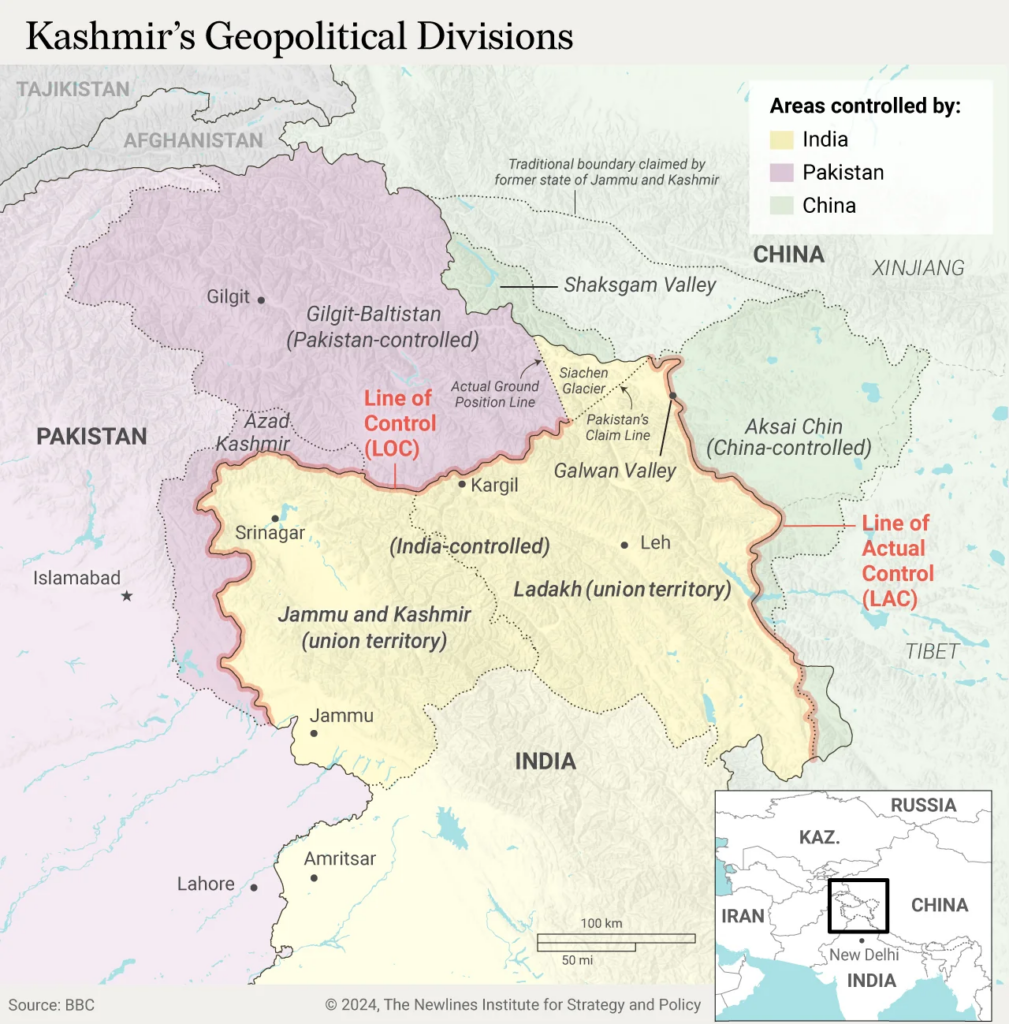 Pakistani and Kashmiri Groups 